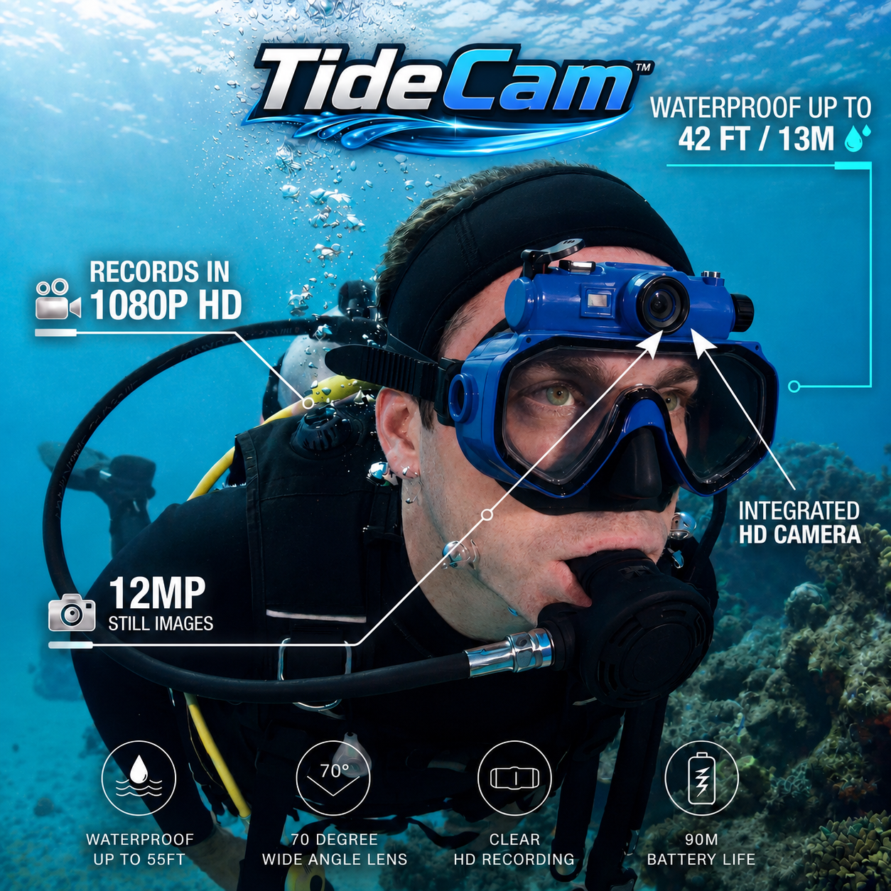 TideCam™